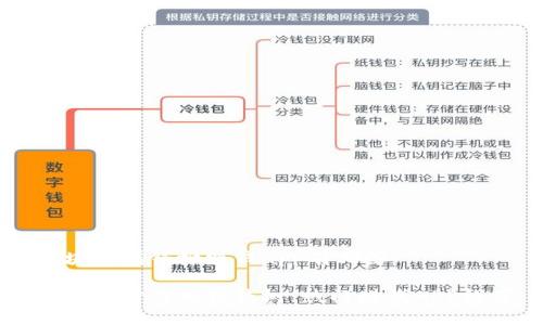 区块链摇钱树赚钱app有哪些

区块链时代的摇钱树：热门赚钱APP推荐