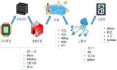 识破区块链骗局的有效方