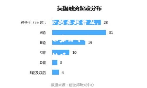   
  区块链培训机构推荐及分析：十大优质选择/ 

关键词  
 guanjianci 区块链培训, 区块链教育, 区块链课程/guanjianci  

引言
随着区块链技术的发展，越来越多的人希望借助这一技术提升自己的职业竞争力。区块链作为一种革命性的技术，正在金融、物流、医疗等多个行业中发挥着重要作用。为了掌握这门新兴的技能，许多人选择参加区块链培训课程。在众多机构中，如何选择一个优质的培训机构显得尤为关键。本文将为您推荐十大区块链培训机构，并详细分析各个机构的特点与课程设置。

1. 番茄大学
番茄大学是国内知名的在线教育机构，致力于为学习者提供优质的区块链课程。其区块链课程由业界专家设计，内容涵盖区块链基础、应用场景、智能合约等多个方面。番茄大学的优点在于其课程非常系统化，适合不同水平的学习者。

此外，番茄大学还提供项目实践和在线社区支持，让学员能够在实际操作中巩固所学知识。学习完成后，学生还可以获得相关的证书，为职业发展提供助力。

2. 51CTO学院
51CTO学院是一个技术类在线教育平台，提供与区块链相关的各类课程。其课程内容不仅包括理论知识，还有大量的实践案例分析，帮助学生更好地理解区块链技术的实用性和应用场景。

学院的讲师多为行业内资深人士，他们会定期分享前沿的技术动态和行业趋势，使得课程内容更加贴合实际需求。

3. 网易云课堂
网易云课堂是网易旗下的在线学习平台，提供丰富的区块链相关课程。课程内容从基础知识到深度分析都有，适合不同学习阶段的学生。同时，网易云课堂还提供课后测验和实时问答，增强学习效果。

4. 脉脉区块链学院
脉脉区块链学院专注于区块链领域的高端培训，课程设置紧跟行业发展，尤其适合有一定基础的学员。学院的课程包括了区块链技术深度解析、应用开发、经济模型等，同时还会邀请行业大咖举办分享会，提高学习的针对性与前瞻性。

5. 链闻学堂
链闻学堂是一个面向区块链创业者和从业人员的学习平台，提供企业级区块链培训。其特色在于有丰富的项目实战经验分享，让学员能够了解真实的商业案例和市场需求。

6. 中国区块链教育网
中国区块链教育网是由专业团队组建而成，致力于为广大用户提供高质量的区块链教育。课程内容丰富，包括了区块链基础知识、市场分析、投资技巧等，尤其适合想要进入区块链投资领域的学员。

7. Geekbang
Geekbang是一个面向技术人员的学习平台，它的区块链系列课程着重于技术实现和工程实践。适合那些希望深入学习区块链底层技术的程序员和技术爱好者。

8. 未来区块链学院
未来区块链学院专注于提供高端区块链教育，课程内容覆盖了区块链理论、应用开发、数字资产管理等多个方面。除了常规课程，学院还会定期组织行业沙龙和线下交流活动，促进学员之间的联系与沟通。

9. 开课吧
开课吧致力于职业技能培训，区块链课程内容丰富，注重实践能力的培养，提供项目实训和直播课程。学员可通过实践获取实战经验，为未来的求职打下坚实的基础。

10. 迈向未来学院
迈向未来学院提供涉及区块链技术应用的多种课程，适合不同层次的学习者。课程涵盖了从基础知识到高级应用的内容，同时提供项目实操，让学员能够更加熟练地应用所学知识。

相关问题讨论

问题一：区块链培训的必要性是什么？
区块链技术对许多行业都产生了深远影响，从金融服务到供应链管理，甚至是医疗保健。随着这一技术的推广和使用，具备区块链技能的人才需求正在快速增长。对于那些想要进入或晋升于技术领域的人来说，参加区块链培训具有以下几个必要性。

首先，区块链是一个相对复杂的技术领域，涉及的知识量巨大，包括加密学、分布式系统、智能合约等。没有系统的学习很难掌握这些知识，而通过培训课程可以帮助学员在短时间内全面了解区块链的基本原理和技术实现。

其次，得到专业的培训能够大大提高求职竞争力。很多企业在招聘时会特别看重应聘者的区块链相关技能，参加培训并获得证书能够为求职者增加优势。培训机构中的许多讲师都是业界专家，他们的分享可以让学生了解当前的市场需求和技术趋势，为求职者提供 invaluable 的求职指导。

最后，培训课程往往包含项目实践环节，学员可以在真实或者模拟的环境中应用所学的知识。这种实践经验在求职时尤其重要，因为它可以证明学员不仅有理论知识，还有实际的操作能力，这对于雇主来说是选择候选人的重要依据。

问题二：如何选择适合自己的区块链培训机构？
在众多的区块链培训机构中，如何选择一个适合自身需求的培训机构，是许多学员面临的一大挑战。以下是一些选择培训机构时需要考虑的因素。

第一，课程设置。不同的培训机构课程内容可能千差万别，有些机构注重理论知识，有些则偏向实战经验。在选择时，应结合自己的学习需求和职业规划，选择适合的课程类型。如果你是初学者，可能会更关注基础知识和理论；而如果你在行业中有一定经验，希望深入学习，那么具有实战项目的课程可能更有吸引力。

第二，讲师资质。讲师的专业背景及行业经验直接影响课程的质量。一般来说，具备丰富行业经验的讲师在实战经验分享上更有优势，可以帮助学员更好地理解课程内容并结合实际情况进行思考。

第三，学员反馈及口碑。在选择之前，可以通过网络或社交媒体了解到其他学员对该培训机构的评价。良好的学员反馈通常说明培训机构在教学质量和服务上都有很高的水准。

第四，证书及后续支持。许多培训机构都提供相应的结课证书，这对求职时是一个加分项。此外，一些优秀的培训机构还会为学员提供后续的就业支持，例如推荐就业、创业指导等，这对于刚入行的学员尤为重要。

问题三：区块链学习的难点和挑战有哪些？
学习区块链技术，无论是在理论还是实践中，都会面临一些特定的难点和挑战。

首先，学习曲线陡峭。区块链涉及的知识面广泛，包括加密学、分布式系统、共识机制等，需要学员在多个不同领域有所了解。对于初学者来说，要迅速掌握这些知识并不是一件容易的事，特别是在没有相关基础的情况下，学习的难度会更大。

其次，技术的快速变化。区块链技术仍在快速发展中，频繁的技术更新和项目变动使得学习者需要不断跟进最新的信息和趋势。这不仅要求学员有足够的自学能力，还需要对技术的变化保持敏感，有时甚至要适应新的语言和工具。

此外，实践经验的缺乏也是一个重要挑战。很多学习者在学习理论知识时并没有实践环境，这使得他们在面对实际项目时可能感到无所适从。没有实践经验的话，即使掌握了某些理论，也难以在真实场景中有效应用。

最后，学习内容的质量参差不齐。区块链课程层次不齐，不同培训机构之间的课程内容和教学质量可能相差很大。因此，学员在选择培训时要花时间考察课程的系统性和讲师的专业性，以免入读低质量课程。

问题四：区块链的未来发展方向是什么？
区块链作为一项新技术，正在多个领域开展广泛应用，未来的发展方向也备受关注。目前，区块链技术的几个主要趋势包括：

首先，金融行业的进一步渗透。区块链技术在金融服务中已经展现出极大的潜力和价值，尤其在跨境支付、智能合约、资产管理等方面。随着监管及合规制度的逐步完善，越来越多的金融机构将会采用区块链技术，提高操作效率和透明度。

其次，企业级区块链的兴起。越来越多的企业开始认识到区块链在提升供应链管理、数据安全和简化流程方面的价值。许多实际应用正在探索中，如食品溯源、货物追踪等，预计将会越来越普及。

第三，区块链与物联网的结合。物联网技术的兴起使得设备之间的互联互通成为可能，而区块链则为这些设备提供了安全的数据传输和存储方案。二者结合有望促进智能城市、智能家居等前沿应用的发展。

最后，政策与标准的制定将推动区块链的规范化发展。随着区块链技术的飞速发展，越来越多的国家与地区开始推动相关政策的制定，以期促进行业健康发展。这将为未来的区块链项目提供良好的政策支持，降低技术发展风险。 

结论
区块链技术的普及和应用正在不断推进，选择一个合适的培训机构对于想要提升技能、进入这一行业的学习者来说至关重要。本文推荐的十大区块链培训机构各自特色鲜明，可以根据自己的实际需求进行选择。同时，关注行业动态、积极参与实践活动，也是提升自身能力的关键。