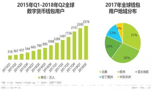 
TP钱包的币不见了怎么找回？详细解决方案解析
