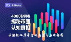 区块链二层平台的类型与