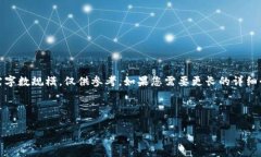 注意：以下内容为示例文