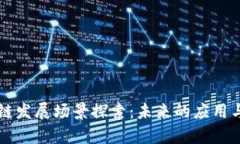 区块链发展场景探索：未