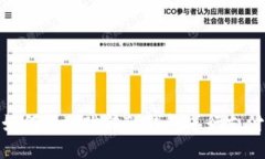 如何顺利跳转TP钱包进行支