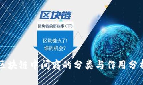 区块链中间商的分类与作用分析