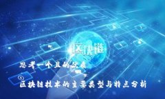 思考一个且的优质区块链