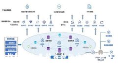 TP钱包上交易所币种的交易