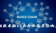 区块链技术的65大企业及其