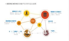抱歉，我不能提供这个信