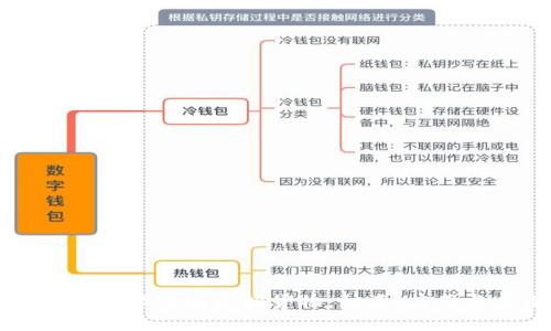 区块链技术下的虚拟货物：种类、应用与未来