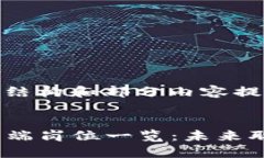 内容较长，以下是结构和