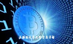 区块链运营思维方法详解