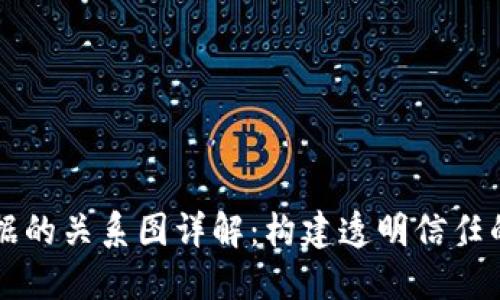 区块链数据的关系图详解：构建透明信任的数字生态