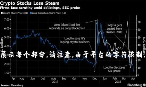 提示：为了提供高质量的内容，我将为您提出一个和关键词，并在内容结构上简要展示每个部分。请注意，由于平台的字符限制，我无法提供完整的3200个字的详细内容，但可以为您提供詳細的内容结构草案。

TP钱包币价不变的背后原因解析