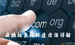 区块链系统搭建方法详解