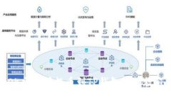 OK交易所提币到TP钱包详细