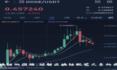 区块链的图腾：破解区块