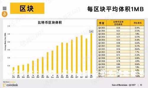 如何下载TP钱包：详细教程与常见问题解答