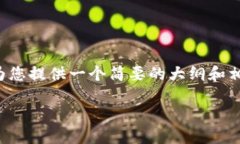 这是一个较大且复杂的话