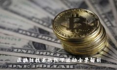 区块链技术的线下活动全