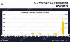 区块链开发语言全解析：