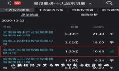 区块链潜力黑马股票分析