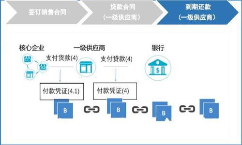 区块链如何解决公证问题：创新与挑战