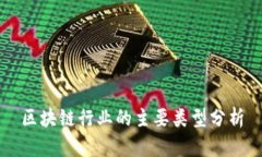 区块链行业的主要类型分