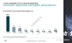 TP钱包买卖操作错误解决方