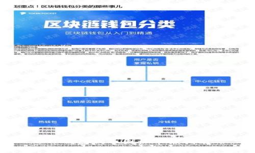 TP钱包代币图标审核指南