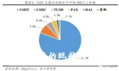  区块链信贷项目的现状与