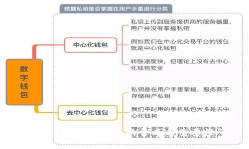 TP钱包安全提示的含义与重要性