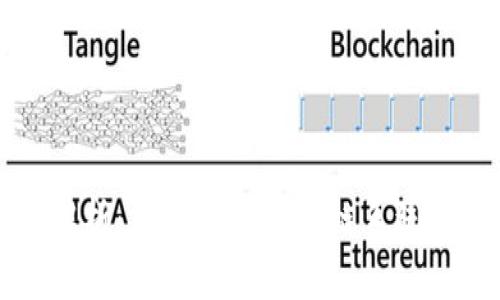 区块链净化方案解析：有效提升区块链系统的安全性与合规性