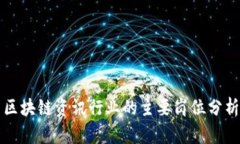 区块链资讯行业的主要岗