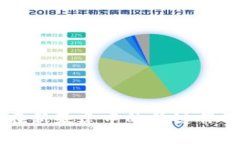 区块链技术在新基建中的