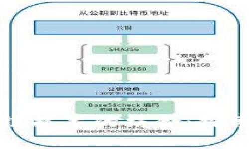 武汉马拉松与区块链技术的结合：探索相关公司及其应用