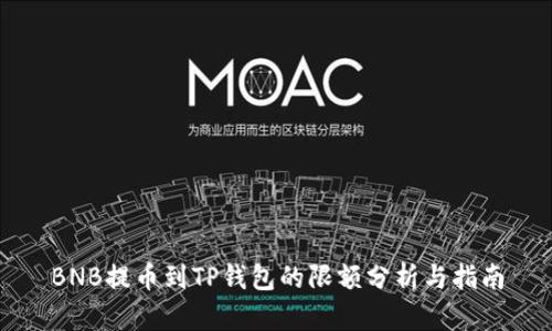 BNB提币到TP钱包的限额分析与指南
