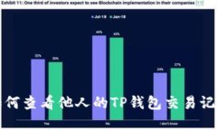 如何查看他人的TP钱包交易