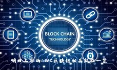 明日上市的LWC区块链相关
