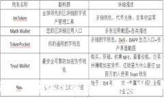 揭秘手机区块链骗局：如
