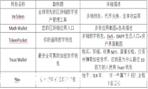 
揭秘手机区块链骗局：如何识别和防范