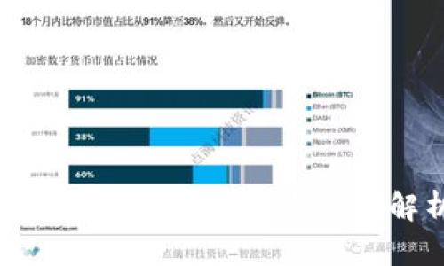TP身份钱包的功能与作用解析