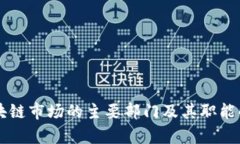 区块链市场的主要部门及