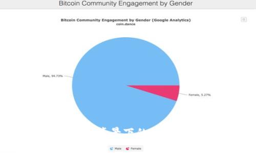 区块链技术背景下的相似平台简介