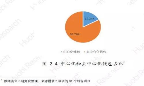 区块链储备技术相关股票分析