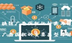 发现区块链广告困扰的种