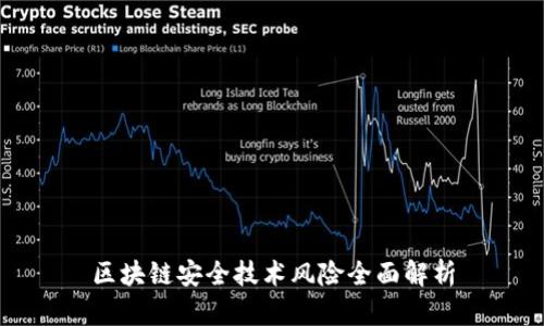 区块链安全技术风险全面解析