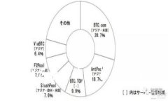揭秘游戏区块链骗局：如