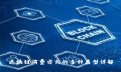 区块链消费方式的多种类