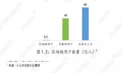 深入了解谢尔顿TP钱包：功